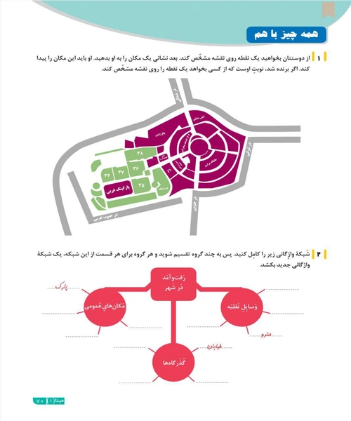مینا 1 - نمونه سوم - جزیره کتاب های الکترونیکی